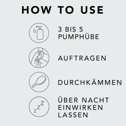 Sebastian REPAIR Overnight Repairing Serum Penetraitt von Clearance