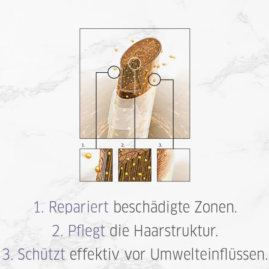 Wella Repair Repair Shampoo von