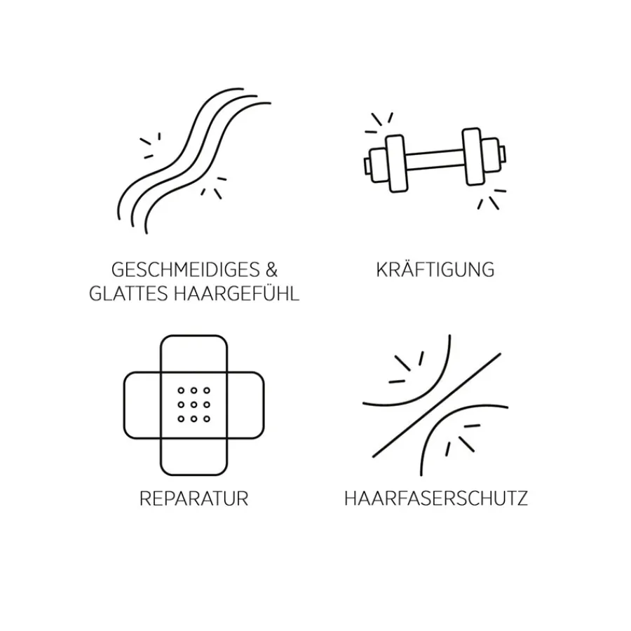 System Professional Lipid Code Repair Shampoo R1 von