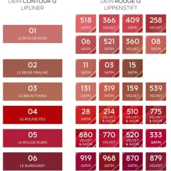 GUERLAIN Rouge G Contour G Lipliner von Best