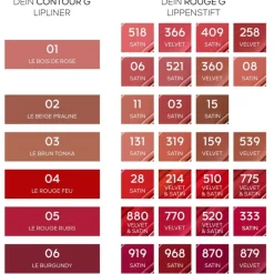 GUERLAIN Rouge G Contour G Lipliner von Best