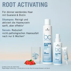 Schwarzkopf Professional Scalp Care Root Activating Shampoo von Best