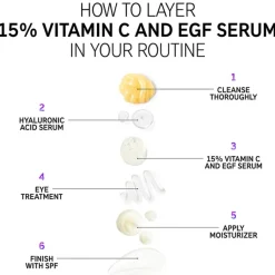 The INKEY List Seren 15% Vitamin C And EGF Serum von