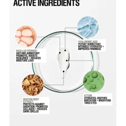 Grown Alchemist Seren Hydra-Restore Eye Serum von