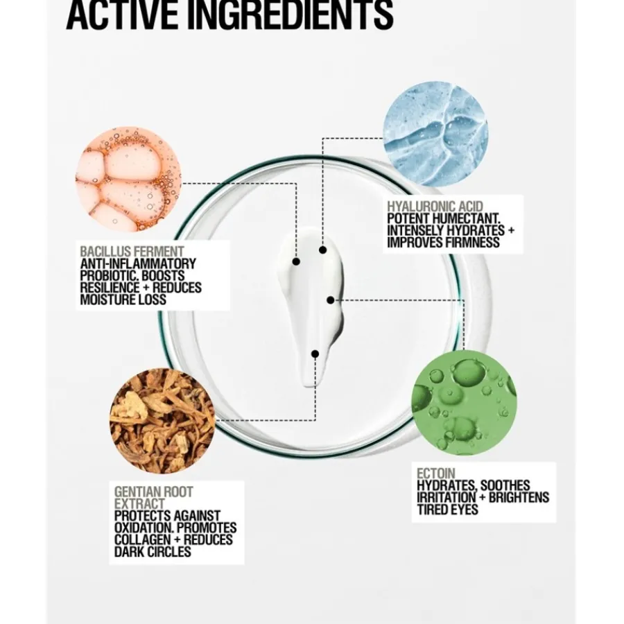 Grown Alchemist Seren Hydra-Restore Eye Serum von