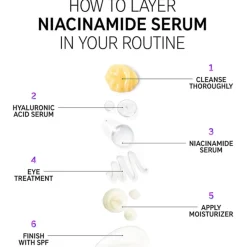 The INKEY List Seren Niacinamide Serum von
