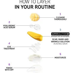 The INKEY List Seren SuperSolutions 1% Retinol Serum von