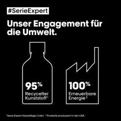Lu2019Oru00E9al Professionnel Paris Serie Expert Absolut Repair Professional Conditioner von L’Oréal Professionnel Paris