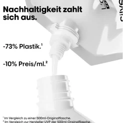 Lu2019Oru00E9al Professionnel Paris Serie Expert Blondifier x Silver Professional Shampoo von L’Oréal Professionnel Paris