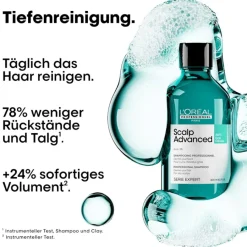 Lu2019Oru00E9al Professionnel Paris Serie Expert Scalp Advanced Anti-Oiliness Dermo-purifier Shampoo von L’Oréal Professionnel Paris