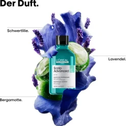 Lu2019Oru00E9al Professionnel Paris Serie Expert Scalp Advanced Anti-Oiliness Dermo-purifier Shampoo von L’Oréal Professionnel Paris