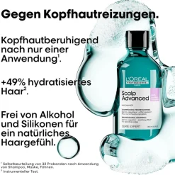 Lu2019Oru00E9al Professionnel Paris Serie Expert Scalp Advanced Shampooing Professionnel von L’Oréal Professionnel Paris New