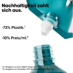 Lu2019Oru00E9al Professionnel Paris Serie Expert Scalp Advanced Shampooing Professionnel von L’Oréal Professionnel Paris New