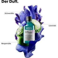 Lu2019Oru00E9al Professionnel Paris Serie Expert Scalp Advanced Shampooing Professionnel von L’Oréal Professionnel Paris New