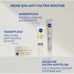 NIVEA Serum und Kur Gezielter Falten-Auffüller von