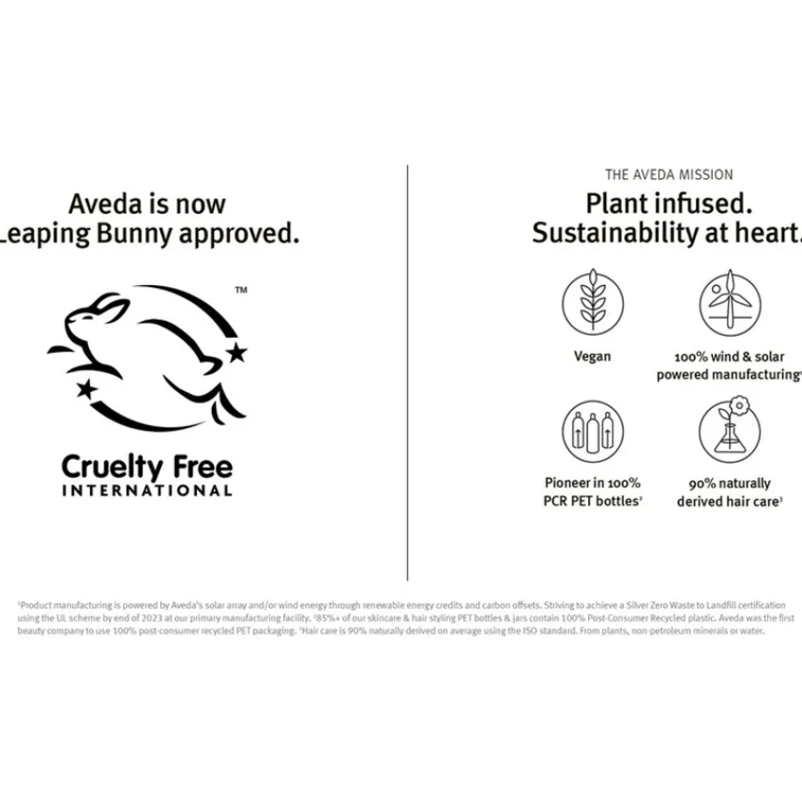 Aveda Shampoo Color Control Rich Shampoo von