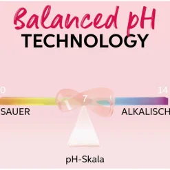 Wella Shinefinity Zero Lift Glaze von