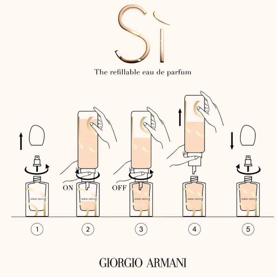 Armani Si Eau de Parfum Spray - nachfüllbar von Online