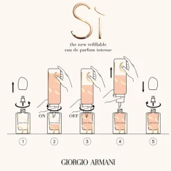 Armani Si Eau de Parfum Spray Intense - nachfüllbar von Online