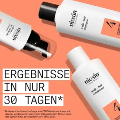 Nioxin Sichtbar dünner werdendes Haar Scalp Therapy Revitalising Conditioner Colored Hair Progressed Thinning von Hot