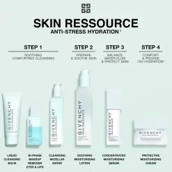 GIVENCHY SKIN RESSOURCE Cleansing Micellar Water von Outlet