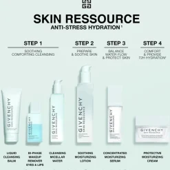 GIVENCHY SKIN RESSOURCE Soothing Moisturizing Lotion von
