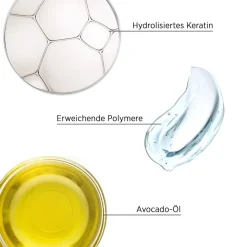 System Professional Lipid Code Smoothen Mask S3 von