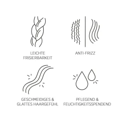 System Professional Lipid Code Smoothen Mask S3 von