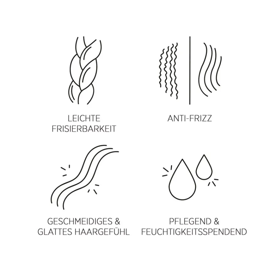 System Professional Lipid Code Smoothen Mask S3 von