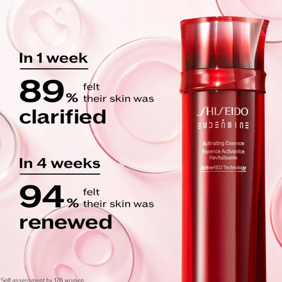 Shiseido Softener & Balancing Lotion Activating Essence Eudermine von New