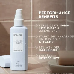 Kerasilk Specialists Farbversiegeler von Clearance