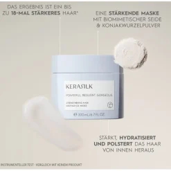 Kerasilk Specialists Kräftigende Maske von