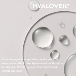 Kerasilk Specialists Regenerierende Maske von