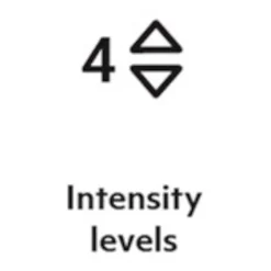 Womanizer Starlet 3 Klitoris-Stimulator 3 Grey von