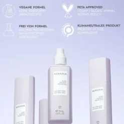 Kerasilk Styling Flat Iron Spray von