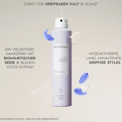 Kerasilk Styling Multi-Purpose Haarspray von