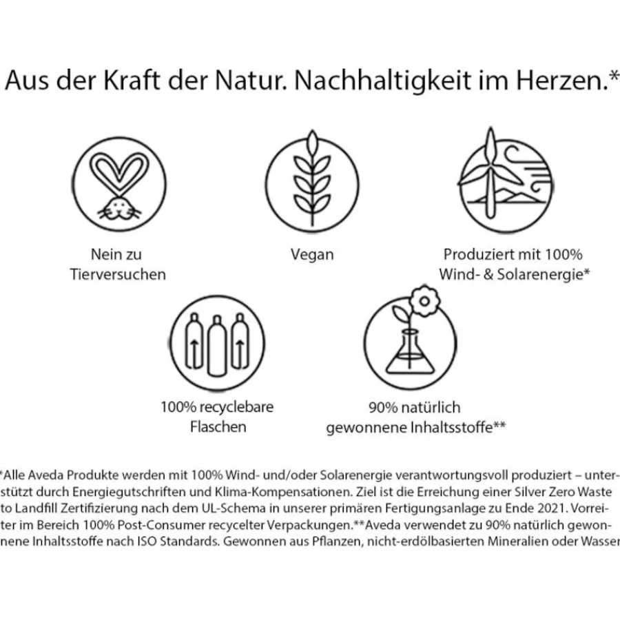 Aveda Styling Perfect Blow Dry Smooth Infusion von Discount