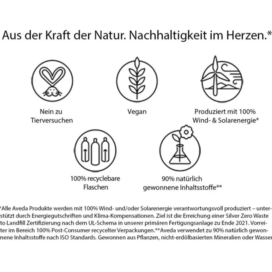 Aveda Styling Style-Prep Smoother Smooth Infusion von Outlet