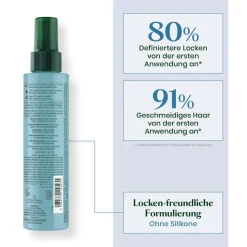 Renu00E9 Furterer Sublime Curl Locken-Spray von René Furterer
