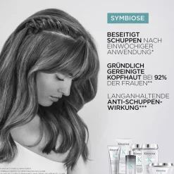 Ku00E9rastase Symbiose Bain Pureté Anti-Pelliculaire von Kérastase Hot