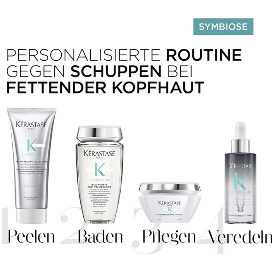 Ku00E9rastase Symbiose Masque Revitalisant Essentiel von Kérastase Outlet