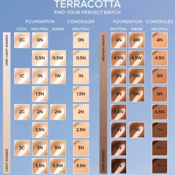 GUERLAIN Terracotta Concealer von Discount