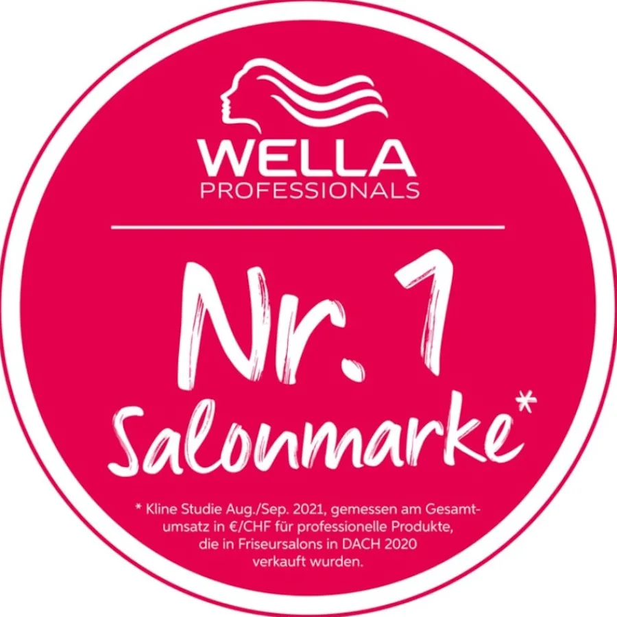 Wella Texture Sculpt Force Flubber Gel von