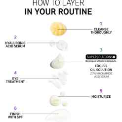 The INKEY List SuperSolutions 20% Niacinamide Serum