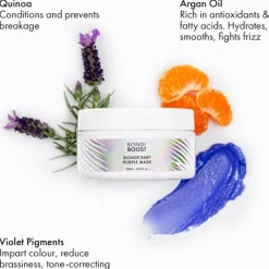 BondiBoost Treatment & Maske Purple Mask von