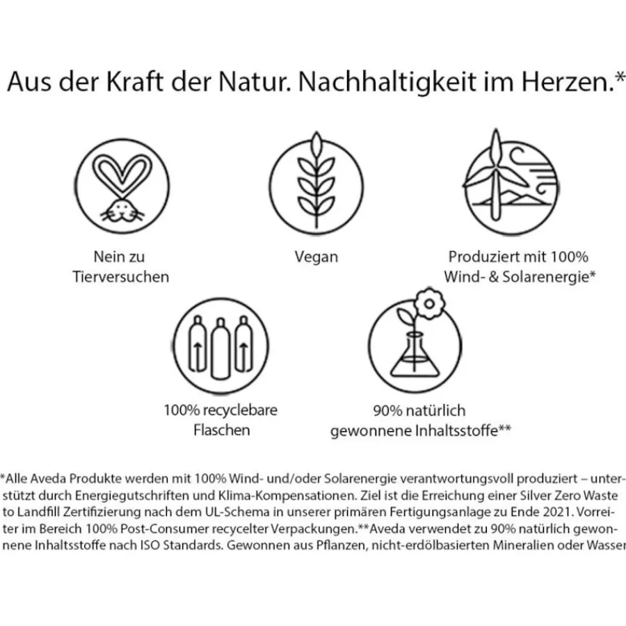 Aveda Treatment Strengthening Overnight Serum Botanical Repair von Best