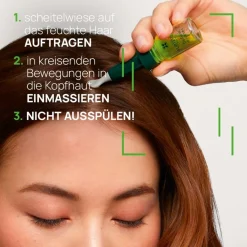 Renu00E9 Furterer Triphasic Kur bei progressivem Haarausfall von René Furterer