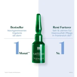 Renu00E9 Furterer Triphasic Reactional Kur bei temporärem Haarausfall von René Furterer