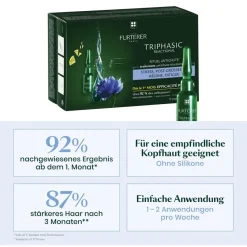 Renu00E9 Furterer Triphasic Reactional Kur bei temporärem Haarausfall von René Furterer
