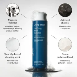 Living Proof Triple Bond Complex Clarifying Detox Shampoo von Outlet